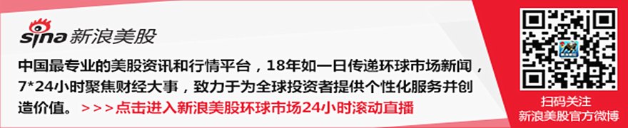 原油：中东冲突升级 油价升至一个月来最高